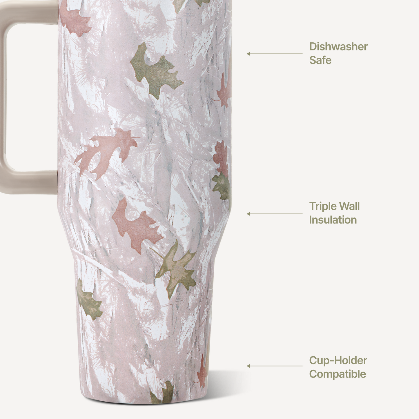 camo-32oz-946ml-p7 TRVL32-Camo-3-WPI.png