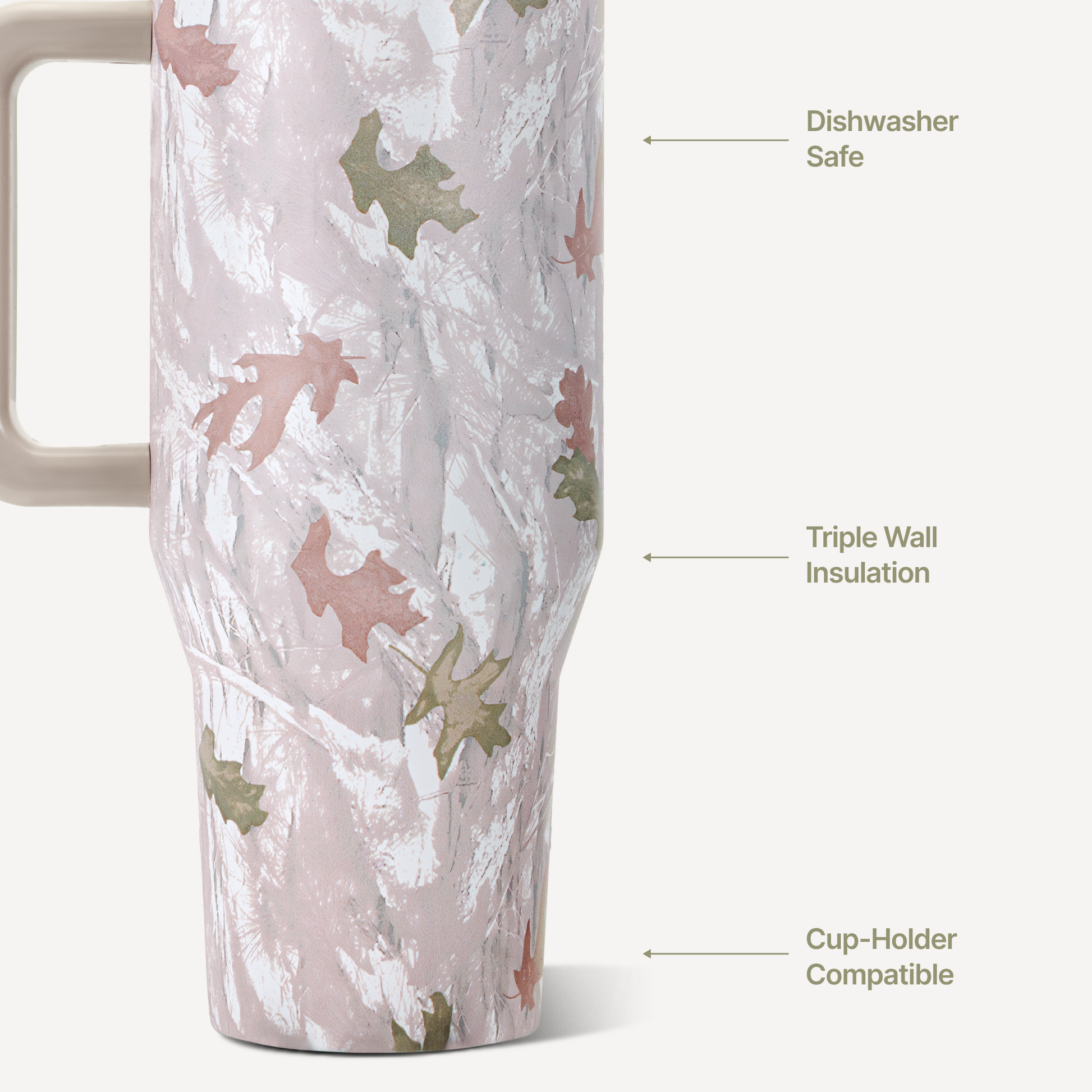 camo-32oz-946ml-p7 TRVL32-Camo-3-WPI.png