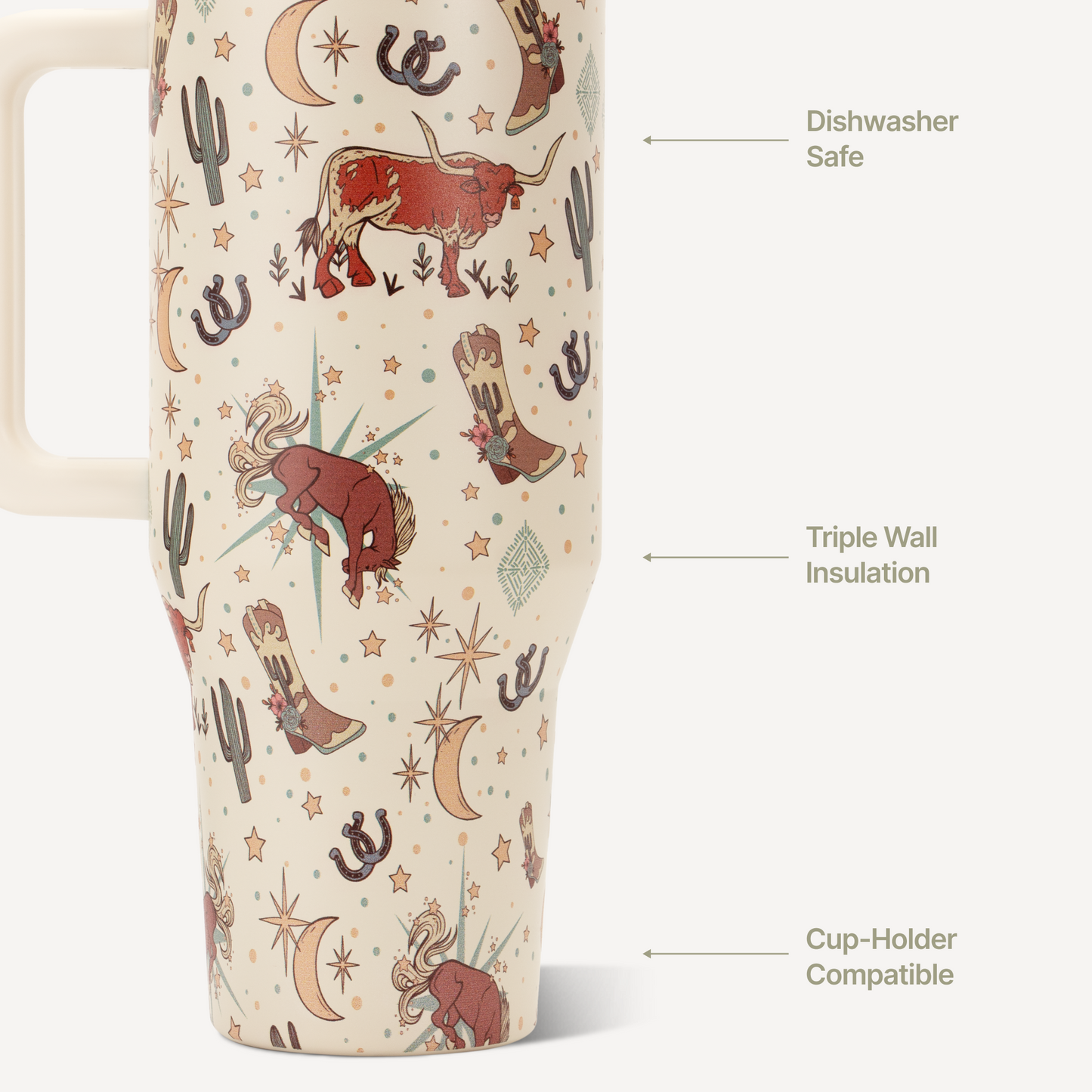rodeo-32oz-946ml-d9 TRVL32-Rodeo-3-WPI.png